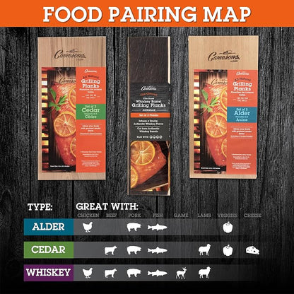 Camerons Cedar Grilling Planks - 2 Pack (5.5"x11.5") - Premium Natural Cedar Wood - Easily Infuse Smoky Flavor into BBQ Salmon, Fish, Meat, Veggies, and More - Sourced in the USA - Grilling Gift Idea